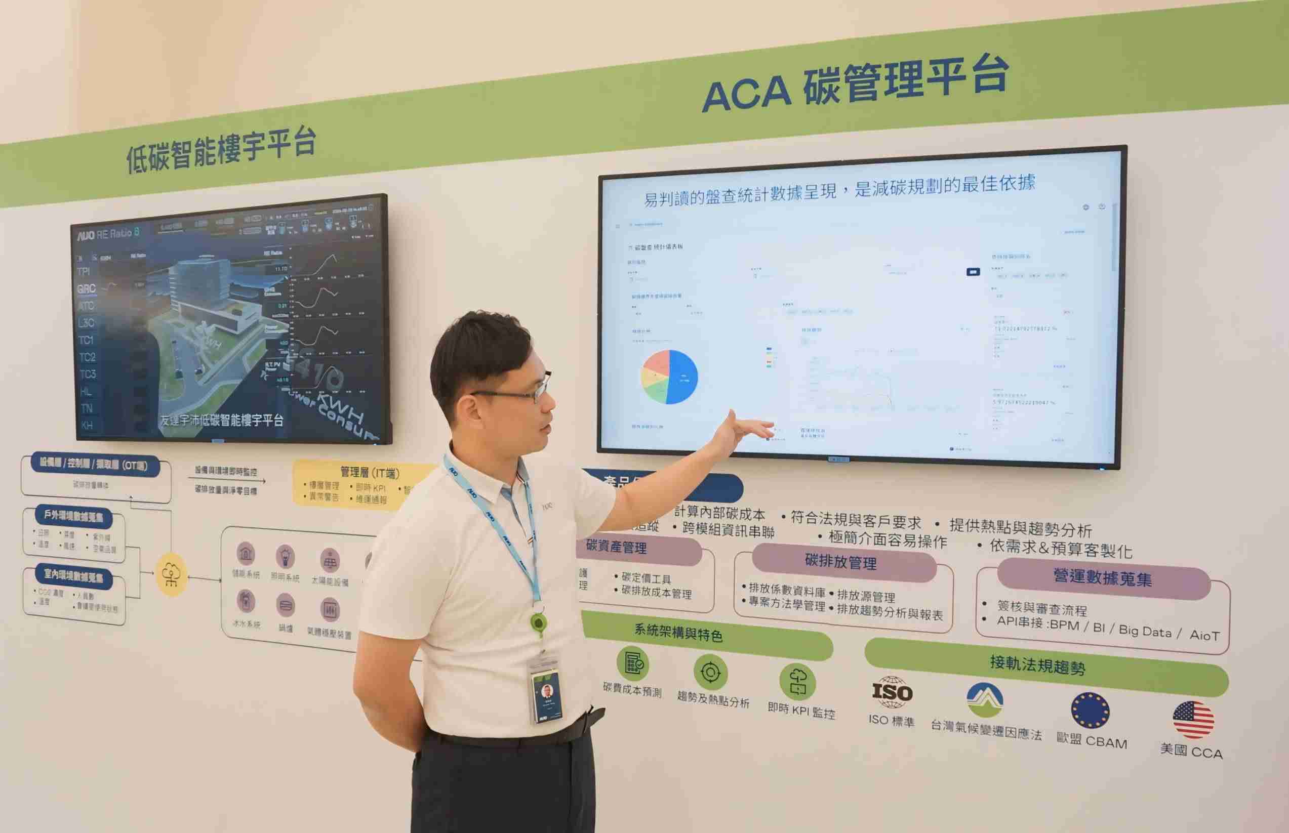 优游UB8宇沛ACA碳管理平台扩增应用模块，，，协助企业优化碳管理效率，，实现净零碳排目标