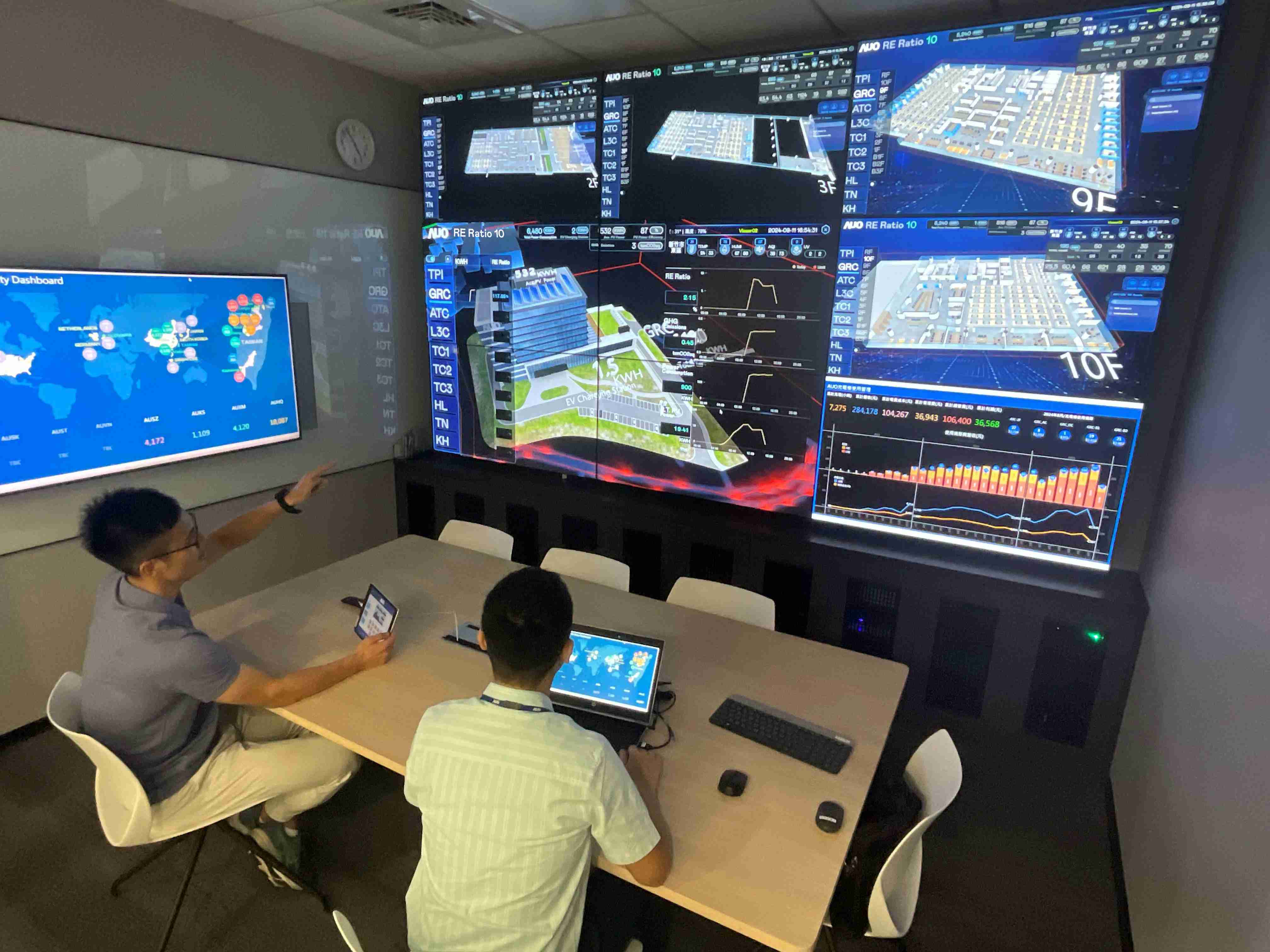 优游UB8透过子公司优游UB8宇沛之多任务智能楼宇系统，，，，实时监控空调、、照明、、、、绿电的运作情形，，，，提升用电管理效能，，，进行用电优化与耗能设备汰换等节能减碳措施