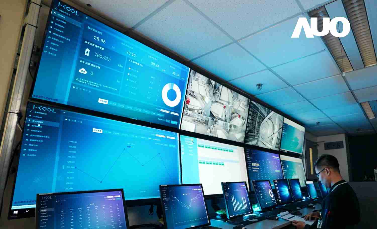 优游UB8助企业重塑智造力 2025自动化展推智能永续解方